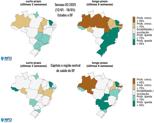 Você está visualizando atualmente Nove estados com tendência de aumento de SRAG, alerta Fiocruz